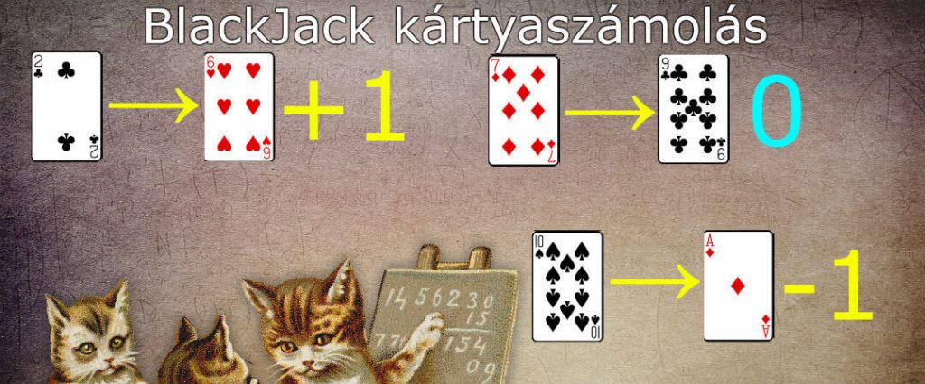 A Blacjack játékban használt kártyák értekéi a lapszámozáshoz